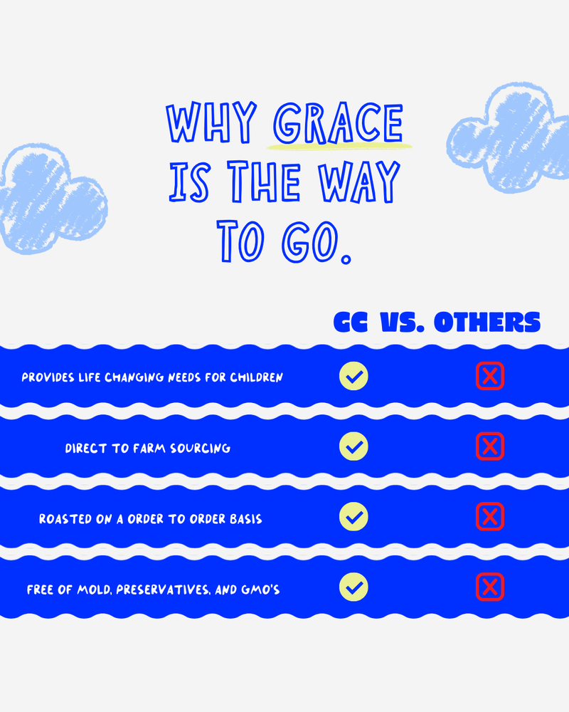 Daily Grace Blend-zoom-